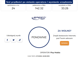 Stabilny internet LTE z szybkim VPN w firmie