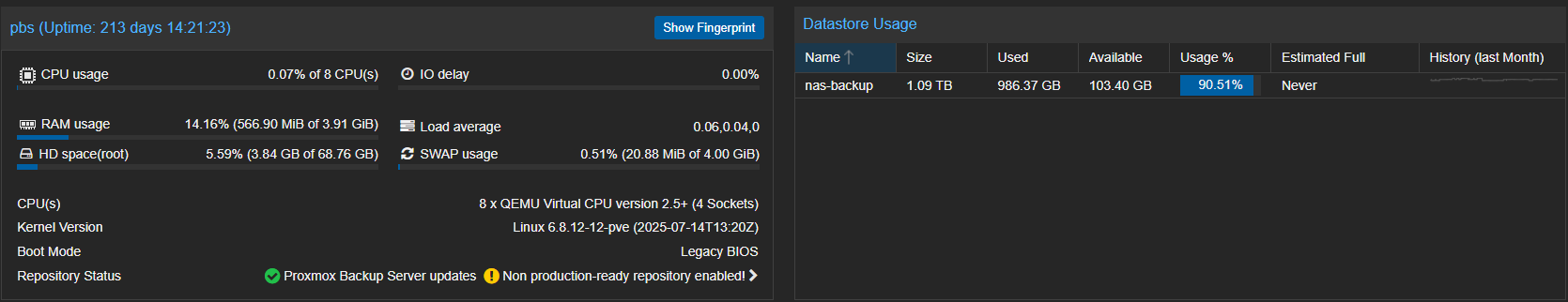 Proxmox Backup Server dla środowiska wirtualizacji serwerów
